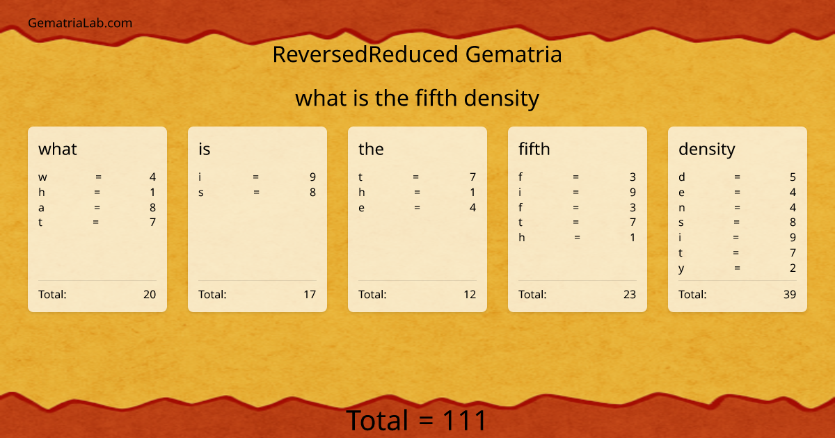what is the fifth density in reversedReduced Gematria